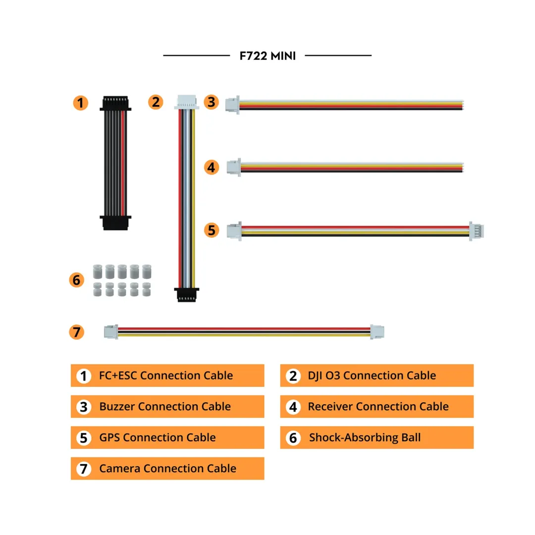 GOKU F7 PRO MINI V2 20*20 Flight Controller (ICM42688) - 5