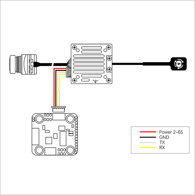 HDZero Freestyle V2 Kit - 4